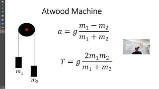 The Atwood Machine Without Pulley Moment of Inertia