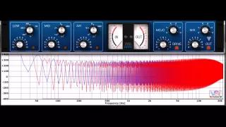 ThrillseekerXTC (group delay) by Variety Of Sound