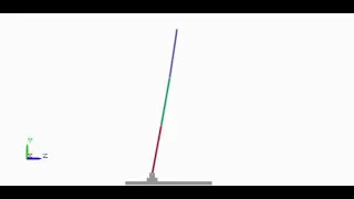 Inverted Triple Pendulum Matlab Simulation