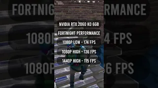 Nvidia RTX 2060 KO 6GB - Fortnite Performance