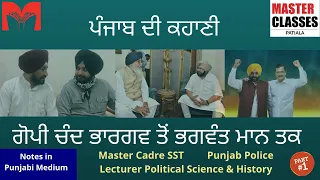 Story of Punjab after 1947 part 1 (Notes in Description)