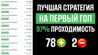 Самая РАБОЧАЯ Стратегия на первый ГОЛ - Ставки на Футбол