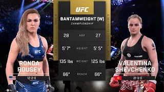 Women's Catchweight Title Fight: Ronda Rousey vs. Valentina Shevchenko