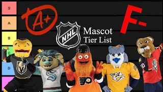 My NHL Mascot Tier List