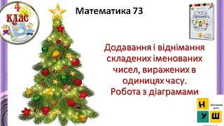 Математика ур. 73 Додавання і віднімання складених іменованих чисел, виражених в одиницях часу 4 кл