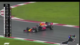 Max is Tokyo Drifting and sliding into the wins!