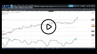 The Week Ahead: US debt, non-farm payrolls; eurozone inflation; Broadcom results - w/c 29 May 2023