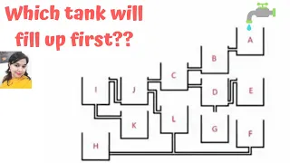 Which tank will fill up first? Viral Confusing brainteasers puzzles solution explained!!