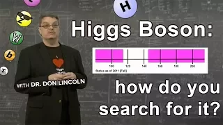 Higgs Boson:  How do you search for it?