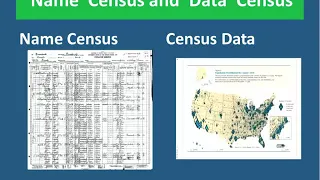 Come to Your Census: the development of the U.S. Census from its inception to the present