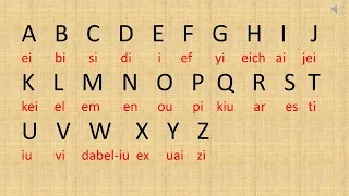 Abecedario en inglés | Pronunciación | Canción del abecedario en inglés para niños