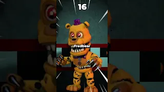 Every Yellow Animatronic in FNAF