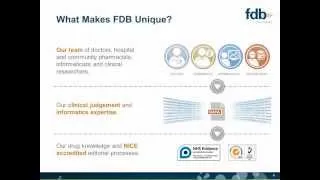 FDB: Introducing Medicines Optimisation