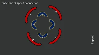 Table fan 3 speed connection