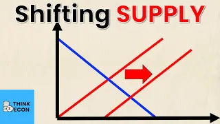 The 5 Supply Shift Factors | Change in Supply vs Change in Quantity Supplied | Think Econ