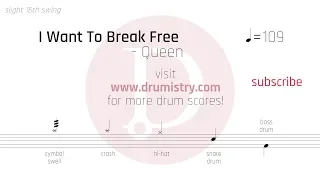 Queen - I Want To Break Free Drum Score