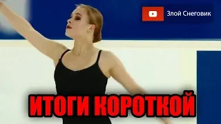 УЖАС И РАДОСТЬ - Короткая Программа. Девушки. Кубок России 2019. Второй Этап