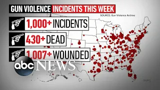 'One Nation Under Fire': One week of gun violence in America | ABC News