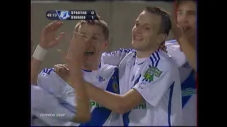 24.01.2008 Кубок Первого канала Групповой турнир Спартак (Москва) - Динамо (Киев, Украина)