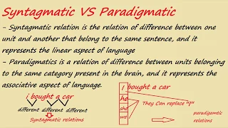 Linguistics (L1) part 7: Saussure's Dichotomies