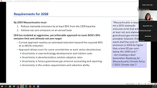 Public Hearing on the Clean Energy and Climate Plan for 2050 10/11/22