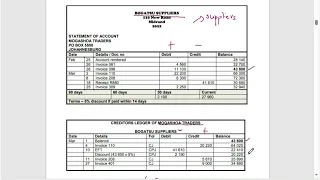 GRADE 11 SBA PREPARATION CREDITORS RECONCILIATION