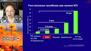 Экспертология | Аменорея при контрацепции и после родов