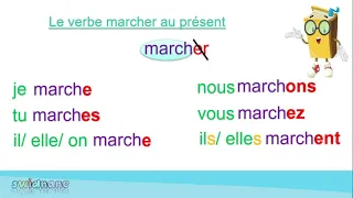 1- Leçon : conjugaison - Le présent des verbes du premier groupe