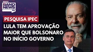 Lula tem índice de aprovação maior que Bolsonaro no início governo, segundo IPEC