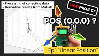 IMU | Ep.1: Preparing an experiment to test linear positions (ft. MPU6050, GY-BNO055)