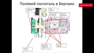 Организация работы инфекционного госпиталя  Новые тренды в тактике ведения больных с COVID 19