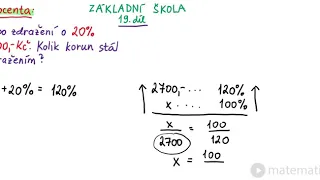 PŘIJÍMAČKY 2021: Počítání s procenty (cena zboží)