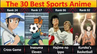 Ranked, The 30 Best Sports Anime Of All Time