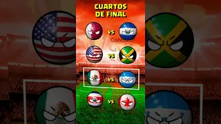 MEXICO en la  COPA ORO 2021  countryballs