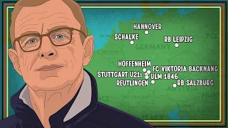 Brief History Of: Ralf Rangnick