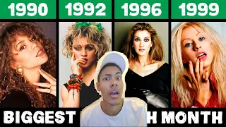 The Biggest Songs of the 90s - Reaction #021