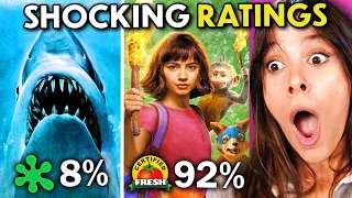 Can YOU Guess The Movie From The Rotten Tomatoes Score?!