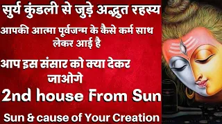 Karma of Sun Ascedant -2nd&7th From Sun/Soulmate &Combusted Planets/ Burden of Soul From Past life