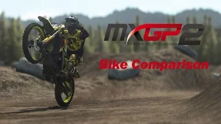 MXGP 2 | Which Bike Is Fastest? | SX test track hotlaps