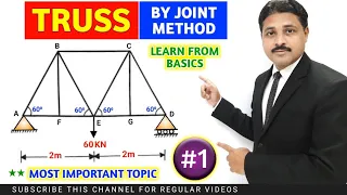 TRUSS BY JOINT METHOD SOLVED PROBLEM 1 IN ENGINEERING MECHANICS IN HINDI @TIKLESACADEMYOFMATHS