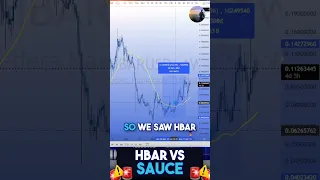 HBAR CRASH vs SAUCE BOTTOM 💥 2000% Gain Potential? 🌊 CRYPTO INSIGHT 📈