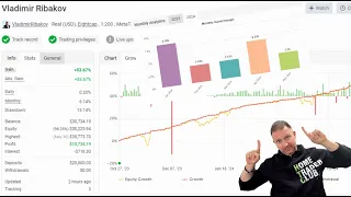 D2D (Designed 2 Deliver) Trading Bot Performance Review, Updates and Trades - 30 May 2024