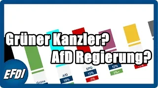 SO wird die nächste Bundestagswahl ausgehen 📊