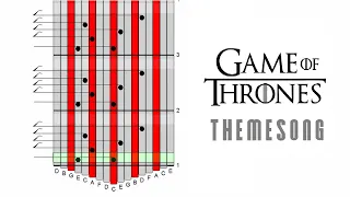 [ Kalimba Tab ] Game of Thrones Theme