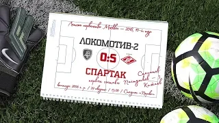 "Локомотив-2" - "Спартак" (2006 г. р.) 0:5 (1:4 вторые составы)