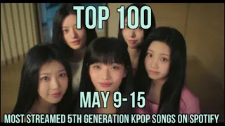 TOP 100 MOST STREAMED SONGS FROM THE 5TH GENERATION (LATEST UPD. 05/15)