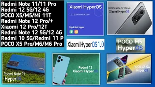 Xiaomi Hyperos India 1.0.3.0/Android 14 India/MIUI 14 Last Update/Redmi 12 5G/11Prime/POCO C55/10 5G