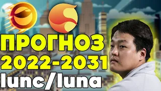 🔥СРОЧНО🔥LUNA/LUNC ПРОГНОЗ 2022 - СЖИГАНИЕ И РОСТ LUNC