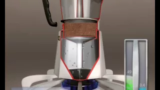 How to prepare the perfect moka - illy videorecipes