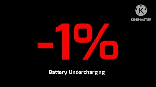 Certaphone X8 Flip Undercharging Battery